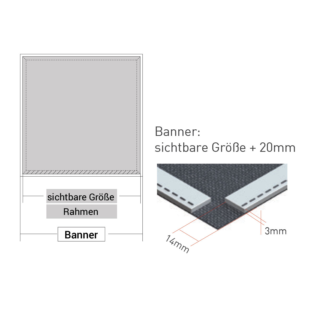 PicUp - Bannerdruck - ohne System